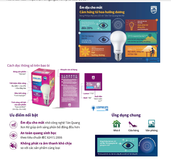 bóng đèn led bulb philips 8W