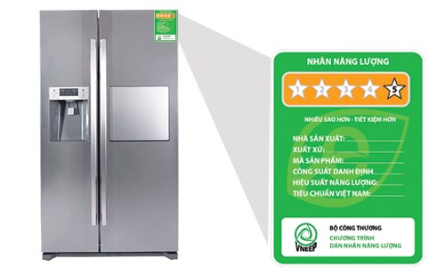 c&aacute;ch đọc nh&atilde;n d&aacute;n năng lượng