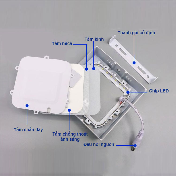 cấu tạo đ&egrave;n led ốp trần